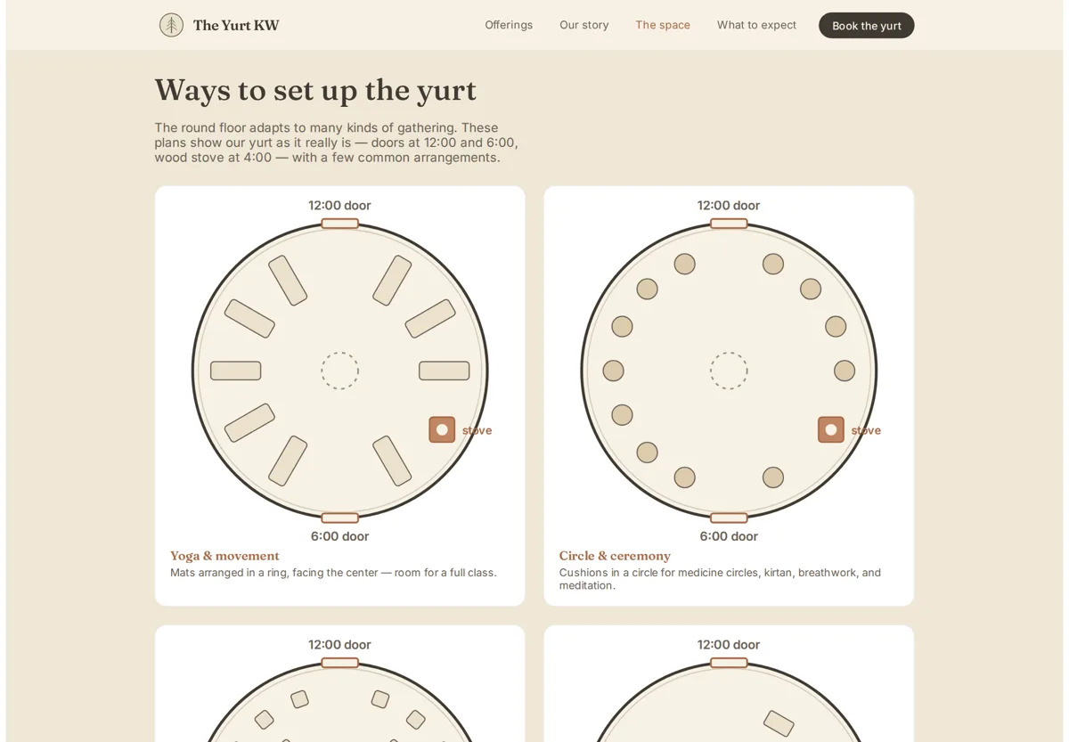 The Yurt KW round floor plan diagrams